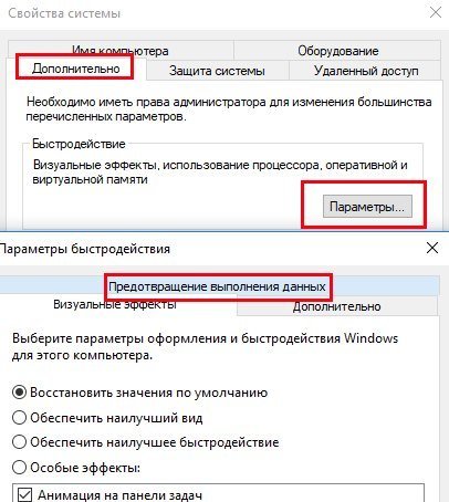 Параметры быстродействия 